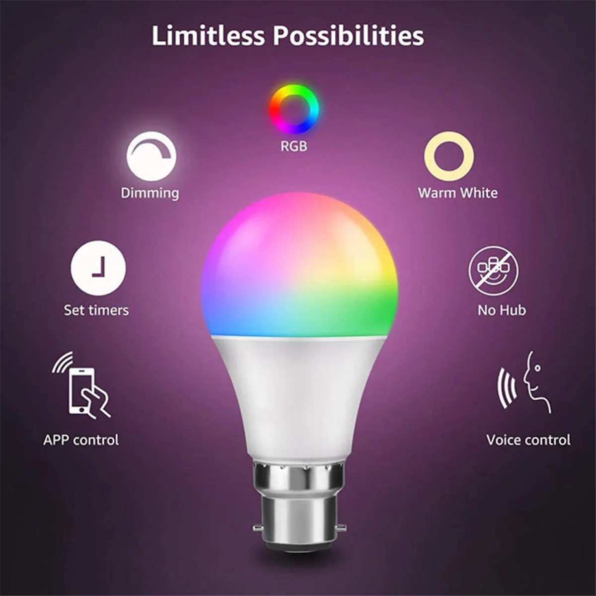 ONCE Tuya Zigbee Smart LED Light 15W E27 Smart Bulb Voice Control Bulb Compatible with for Alexa and Home Dimmable