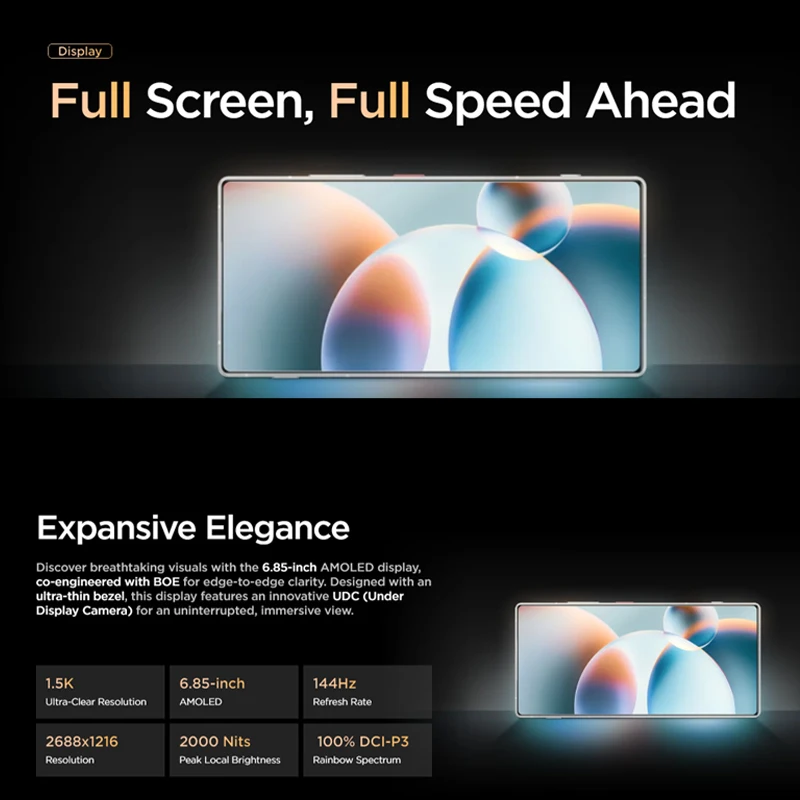 Nubia Z70 Ultra Глобальная версия телефона Snapdragon 8 Elite 6,85 дюйма AMOLED 50 МП + 50 МП + 64 МП 1,5 К HD-дисплей 6150 мАч 80 Вт Быстрая зарядка