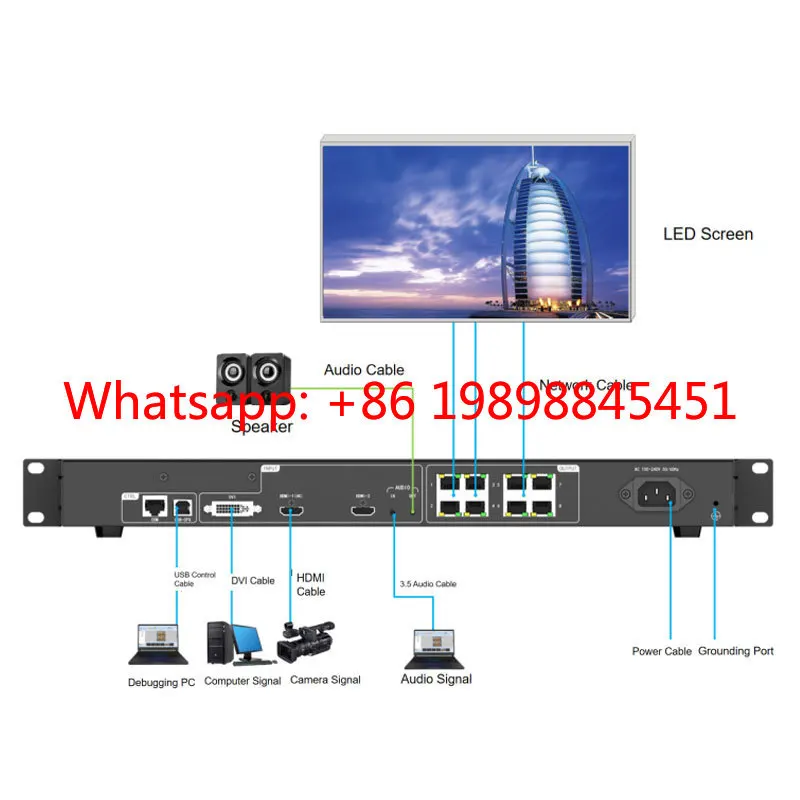 Kystar KLS8C 2-in-1 LED Video Processor 5.2MP Max Load 3840Hz High Refresh 8×Gigabit Ports for Indoor Outdoor LED Display