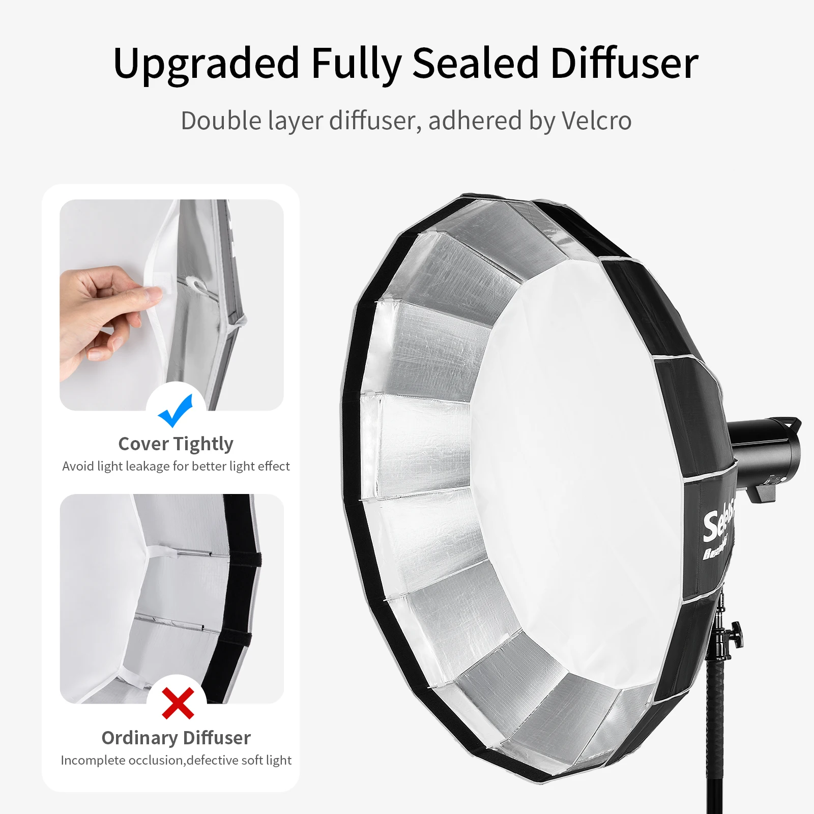 Selens 65/85/120 سنتيمتر مظلة الرادار سوفت بوكس سلسلة للتصوير استوديو COB ضوء فلاش الفيديو الضوئي