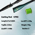 casting 2.7m