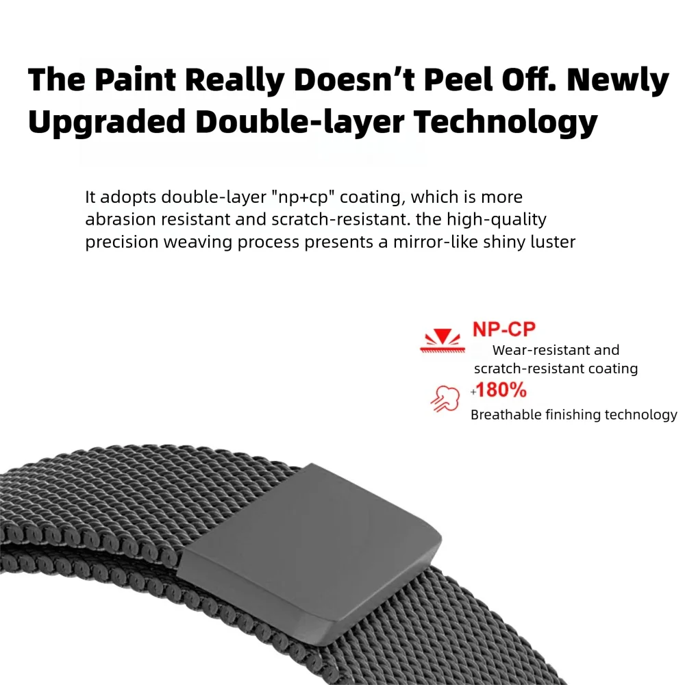 Металлический миланский магнитный ремешок для часов для Xiaomi Band 7 Pro, быстросъемный мягкий и легкий сменный регулируемый ремешок для умных часов