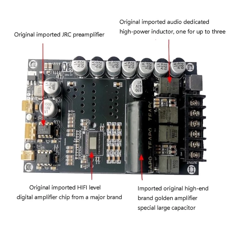 TPA3255 Hochleistungs-Digitalverstärkerplatine, die 4-8-Ohm-Lautsprecher mit 300 W x 2 Ausgang ansteuern kann und den Klang