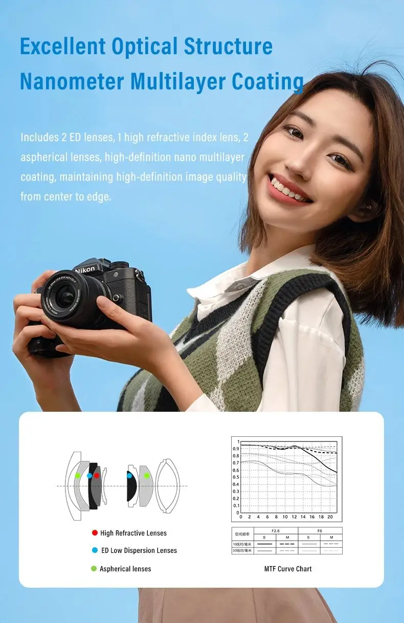 Viltrox 20mm F2.8 Autofokus Vollformat Ultra-Weitwinkelobjektiv für Sony E-Mount und Nikon Z-Mount Kameras – Detail 13
