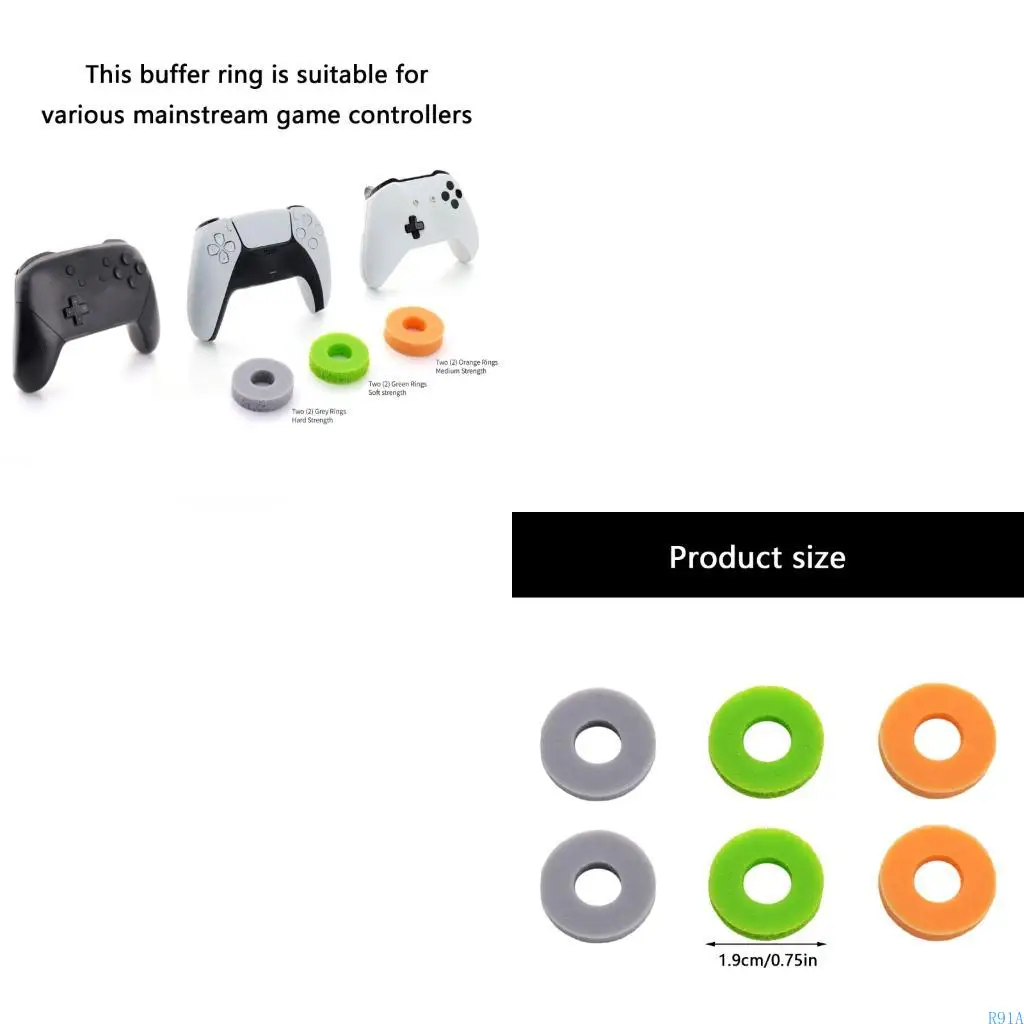 R91A Motion Control…