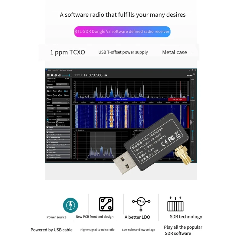 Mini Malachite SDR Receiver, Rf Analyzer, Wideband Spectrum Analyzer 25Mhz-1896Mhz RTLSDR Software Defined Radio, Easy To Use