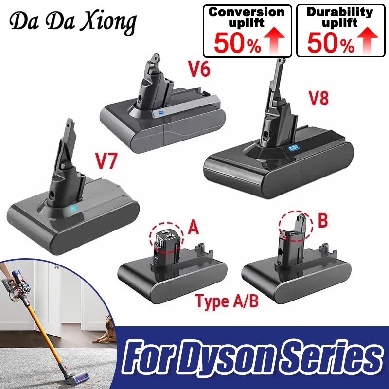 Vacuum Cleaner Rechargeable Battery for Dyson V6 V7 V8 Series SV07 SV09 SV10 DC58 DC31 DC34 Absolute Fluffy Animal Pro Bateria