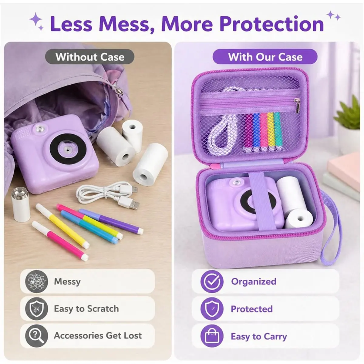 update. Kids Instant Print Camera Case for Dylanto Digital Cameras Camera Storage Bag Protective Carrying Case view 5
