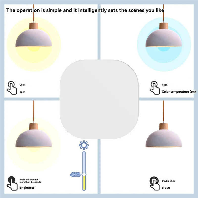 

B92B-2 шт. Tuya Zigbee умный беспроводной кнопочный переключатель с дистанционным управлением мультисцена автоматизация сценарий переключатель связи
