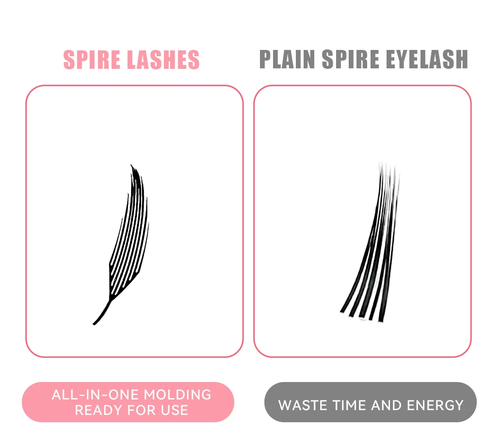 Yelix Spire Lashes Fertig konfektionierte Volumen-Wimpern für einen Wispy-Look 0,07 mm Mix 8-15 mm Trays Großhandel für Salons & Zubehör – Detail 3