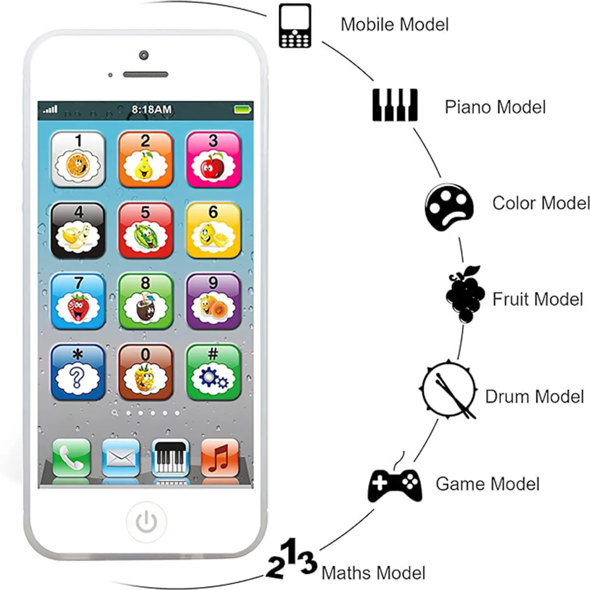 Children Simulation Phone Baby Musical Early Educational Toys English Learning Cellphone with Light Sound Mobile Vocal Toy