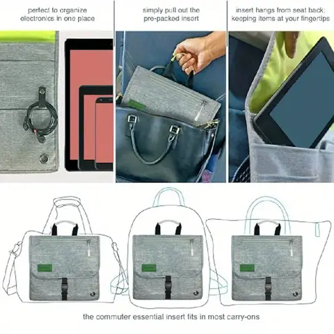 8 best sales flygplansorganisatör - №2