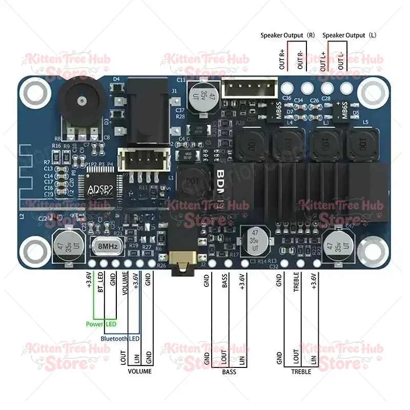 TPA3116 2x50W Bluetooth Amplifier Board BT5.0 Module 2.0 Stereo Class D Amp Board for DIY Audio System w DSP PC UI EQ - BDM3P