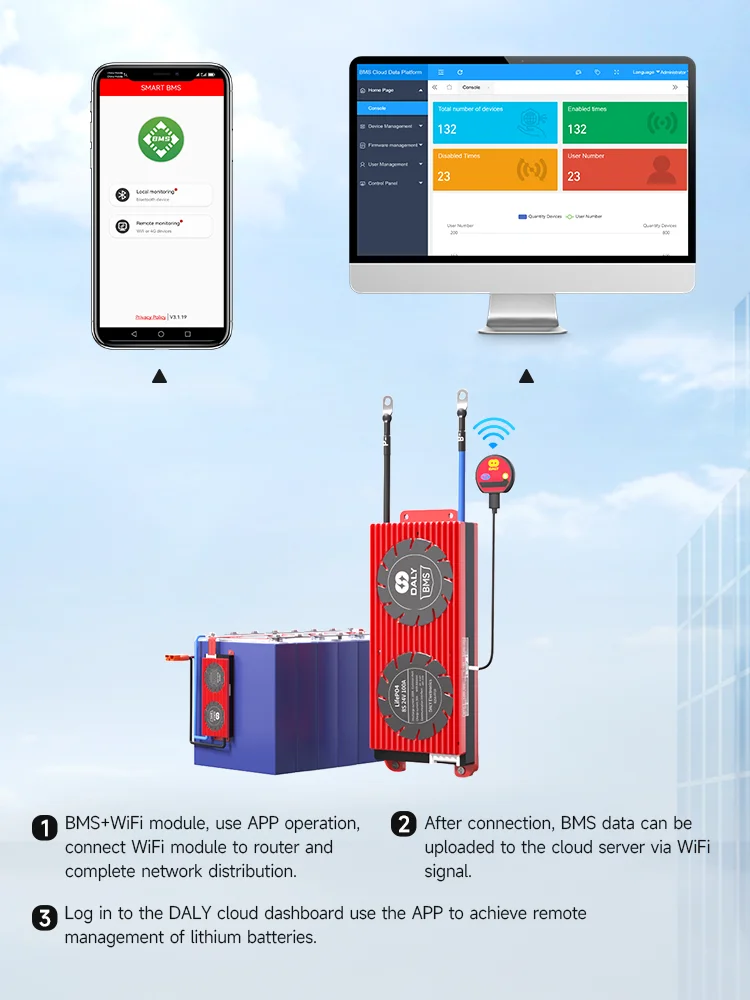 Daly Smart LiFePo4 WIFI BMS 8S 4S 16S 12V 24V 48V 30A 60A 100A 150A 200A 250A li-ion 3S 4S 7S 8S 10S 13S 17S для батареи 18650