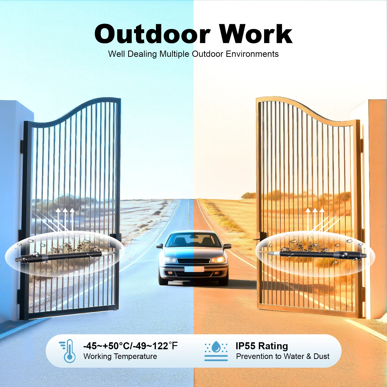 110V Electric Gate Opener IP55 Waterproof Dustproof 24V DC Pure Copper Motor 200RPM Speed Adjustable Obstacle Auto Stop Soft Start Auto Close Manual Release Remote Control Single Double Swing Gate Operator Max 650lbs Load 110° Opening Angle for Yard Farm