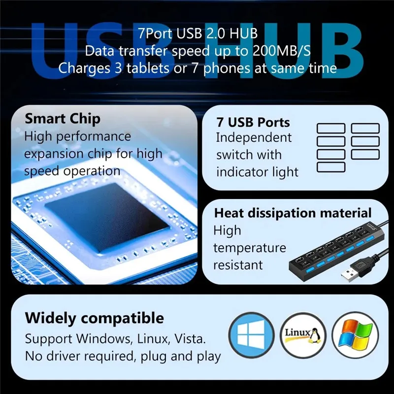 HUB USB 2.0 Multi-Port USB Splitter Use Power USB Adapter Multiple Independent Power Switch Extender with LED Lamp for PC Laptop