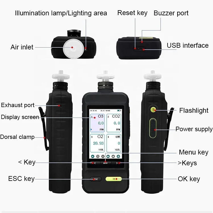 휴대용 일산화탄소 CO 가스 검출기, 배터리 구동, 자동차 배기 가스 분석기, SKZ1050E, 0-1000ppm