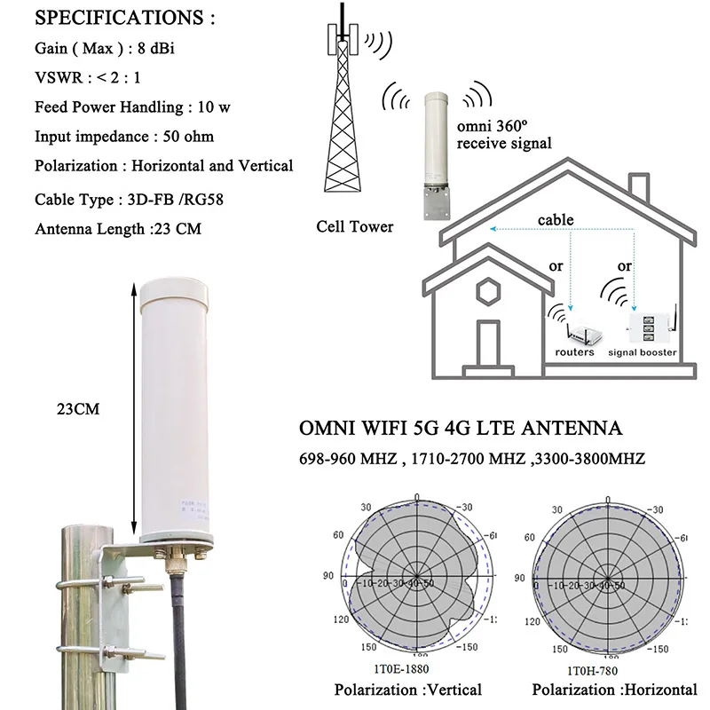 O wysokiej mocy 8dBi dookólna antena komórkowa LTE-szerokie pasmo słup zewnętrzny/uchwyt ścienny 5G 4G antena WiFi na telefon komórkowy 2G/3G