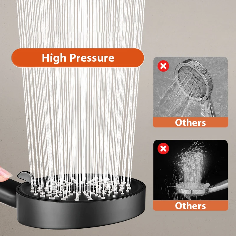 12.5cm 5 Modes Big Panel Shower Head Adjustable High Pressure Rainfall Shower Set Water Saving Shower Head Bathroom Accessories