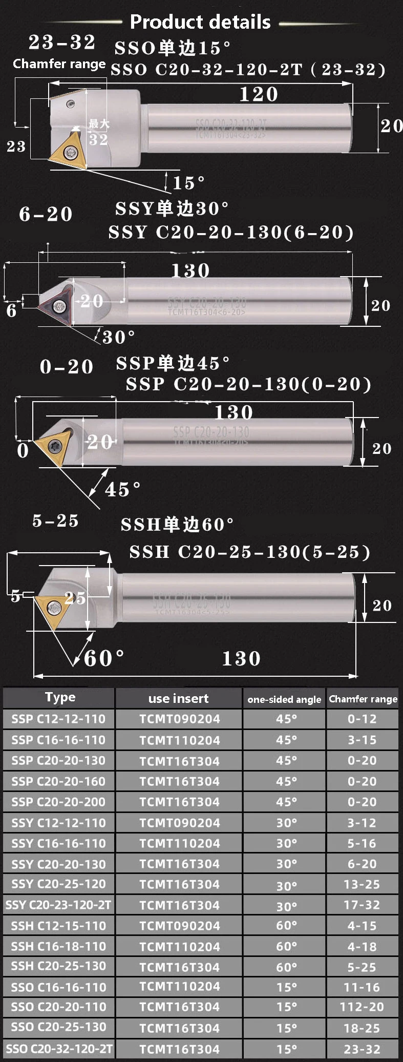 LIHAOPING 15 45 60 30 Degree Chamfering Tools SSO SSY SSP SSH TCM C16-16-110 CNC Milling Lathe Machine Cutter Inserts TCMX TCMT