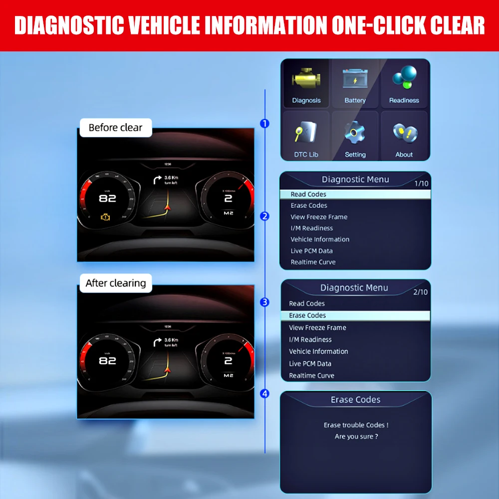 Picture 5: YM519 OBD Car Fault Detector Engine Testing Tool Code Reader Fault Code Scanner Multi-language OBD2 Scanner Auto Diagnostic Tool