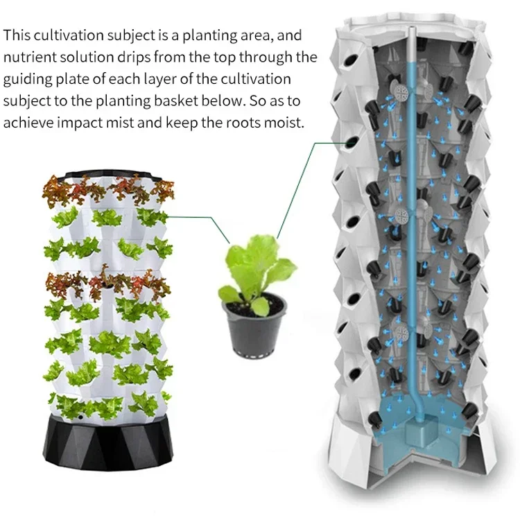 10 layers Hydroponic Vertical Planting System Greenhouse Growing Full Kit With Pump And Growing Sponge Pineapple Tower