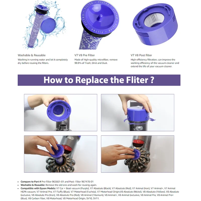 طقم غطاء المحرك الخلفي ومرشحات لملحقات استبدال المكنسة الكهربائية المطلقة/الحيوانية Dyson V7 V8 965661 -01 & 967478 -01