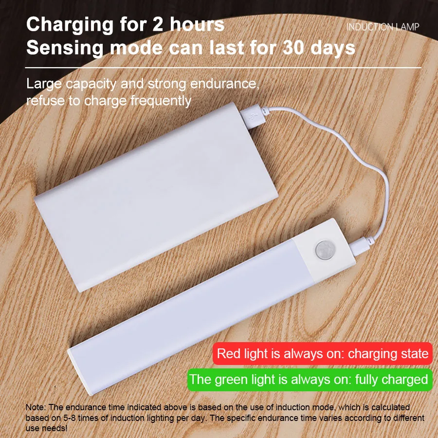 LED Motion Sensor Cabinet Light, USB Recarregável, Sem Fio, Magnético, Luz Noturna, Quarto, Roupeiro, Cozinha, Iluminação Interior