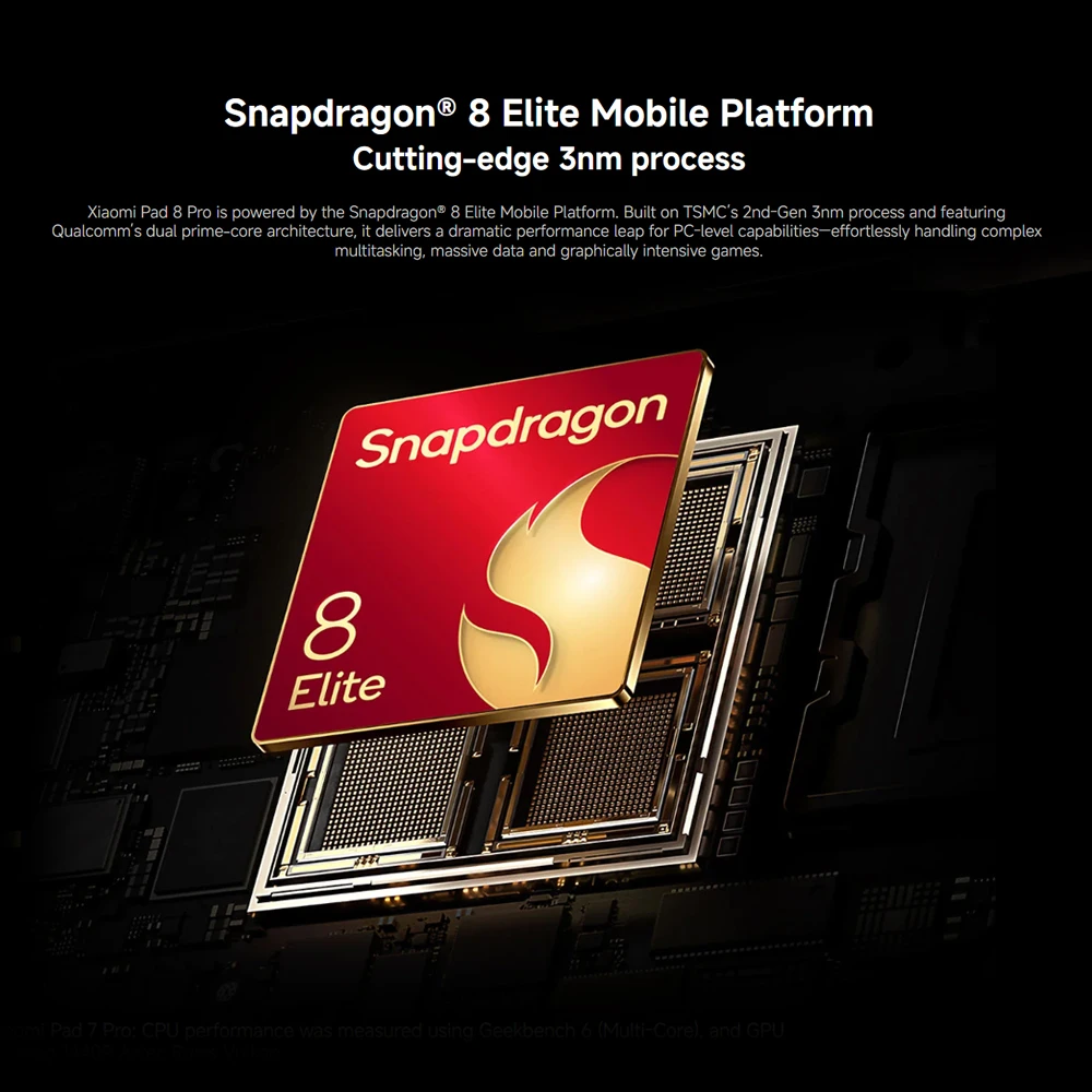 Tablet Xiaomi Pad 8 Pro 2025 con pantalla de 11.2 pulgadas 3.2K, procesador Snapdragon 8 Ultra Edition, Xiaomi HyperOS 3, 144Hz 6