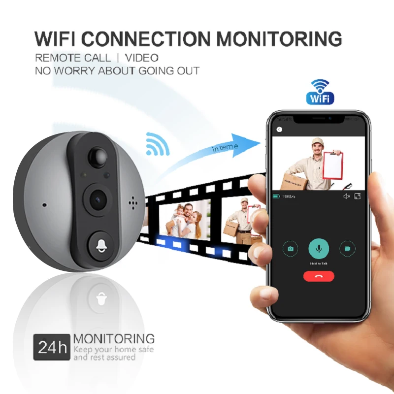

4.3Inch IPS Screen Tuya APP 2MP 1080P WIFI IP Doorbell Intercom Video Door Phone Visual Peephole Viewer Door Camera