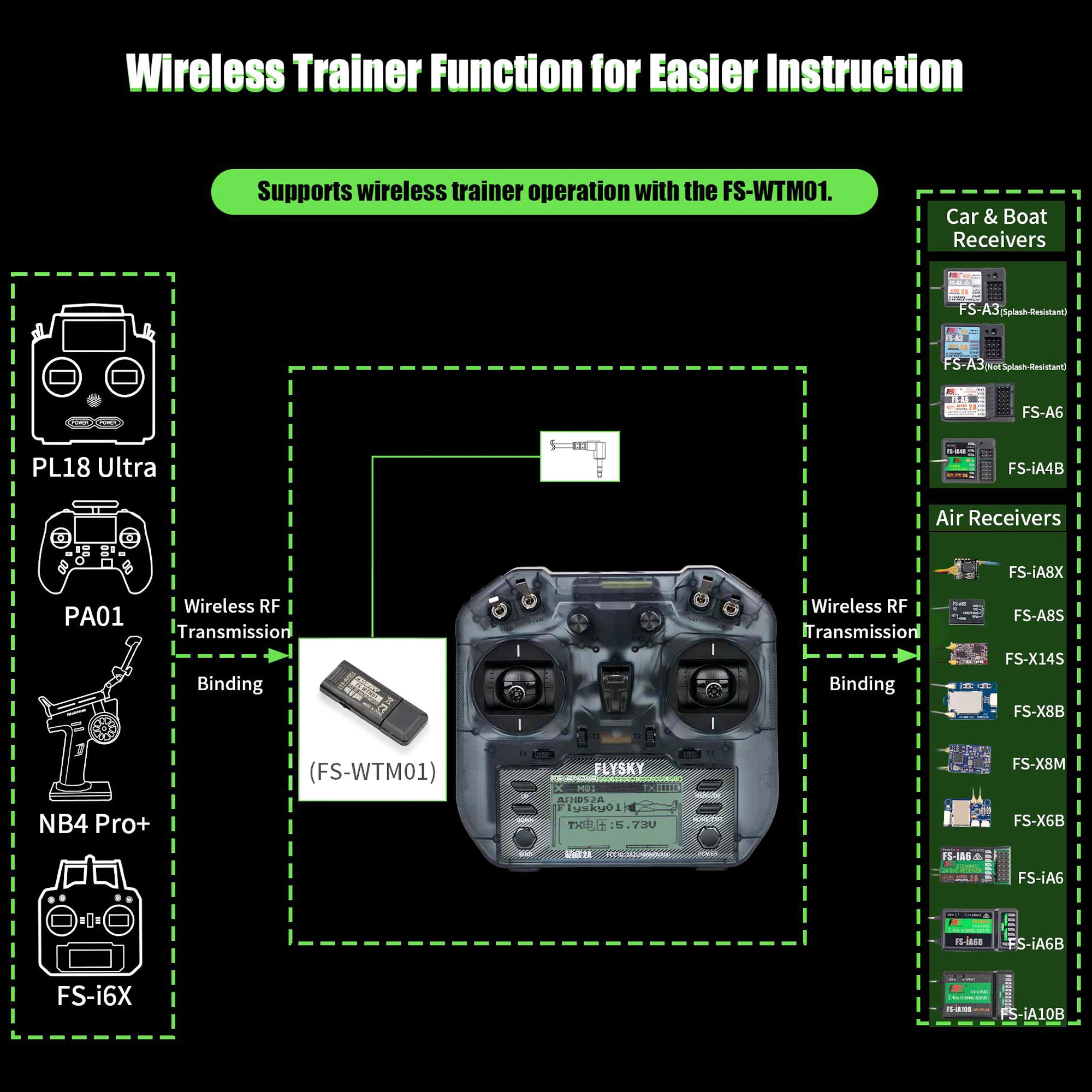Flysky FS-i6 NOVA Transmitter 10 Channels