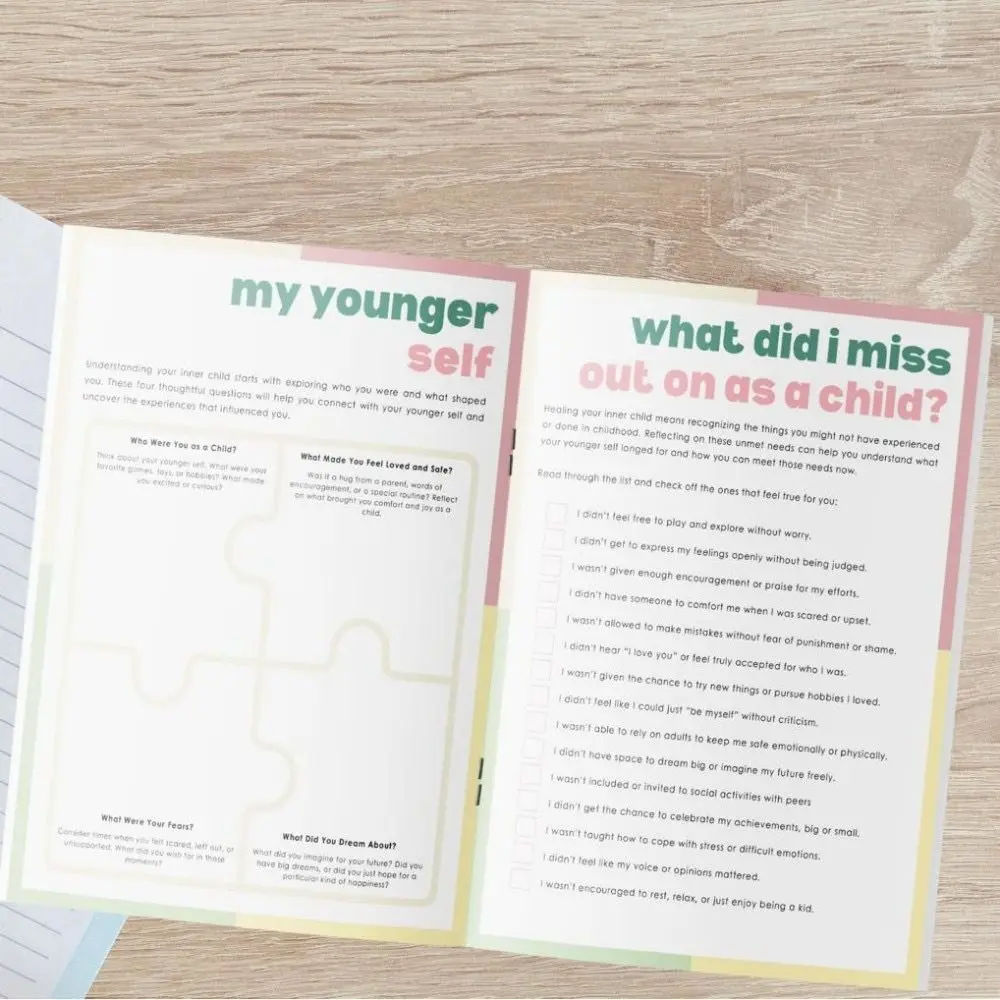 الرعاية الذاتية شفاء مخطط الطفل الداخلي 31 صفحة كتاب التعافي من الصدمات في مرحلة الطفولة الداخلي العافية العقلية