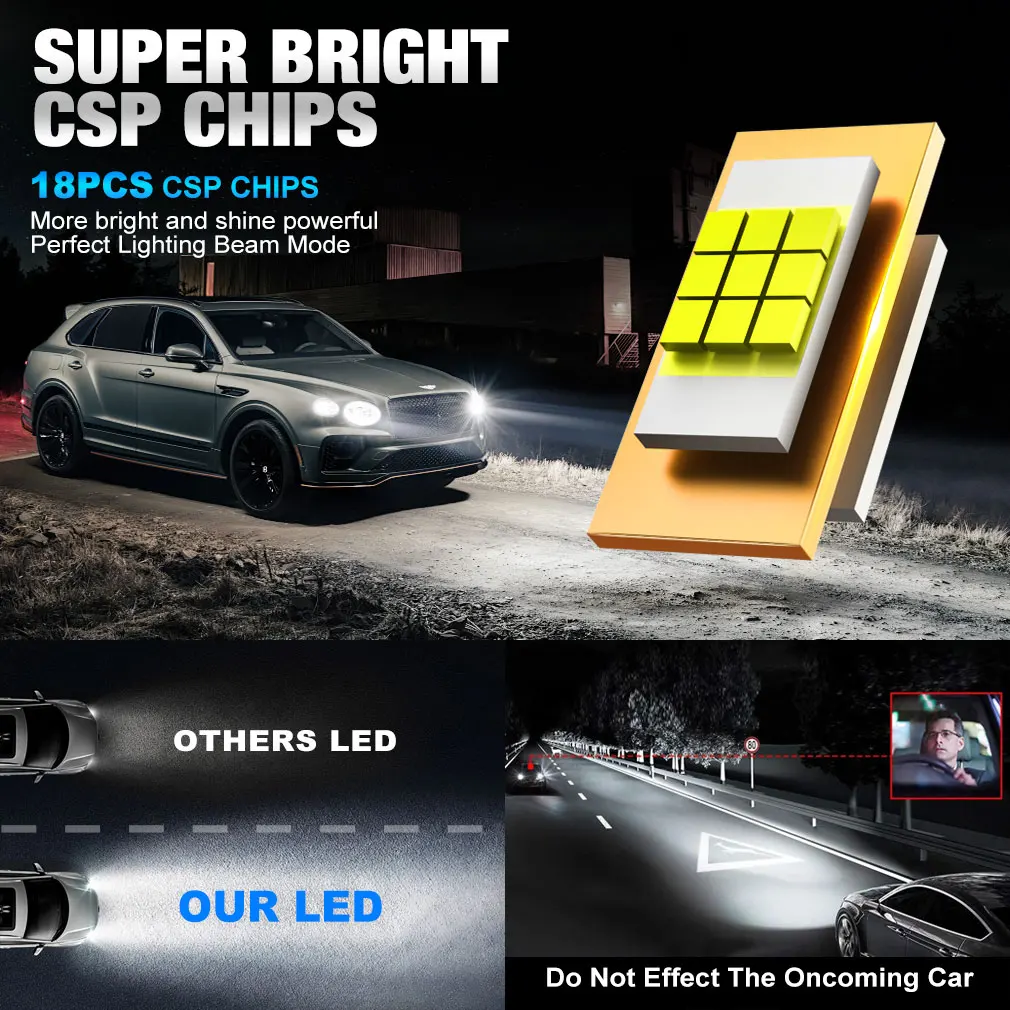 28000LM H7 LED Headlights Bulb 18pcs 3570 CSP Chips for Car Headlamp Auto Diode Mini Canbus H7 Turbo Led Lamps 6000K 12V