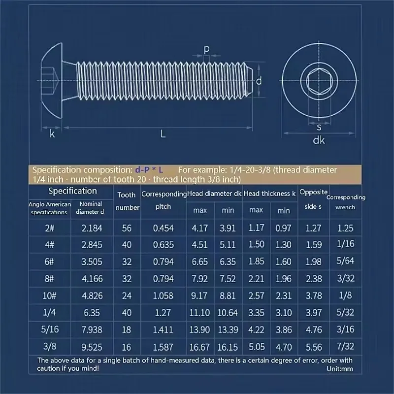 2#-56 4#-40 6#-32 8#-32 10#-24 1/4-20 5/16-18 3/8-16 304 Stainless Steel US Round Head Hexagon Socket Screws Hex Bolt