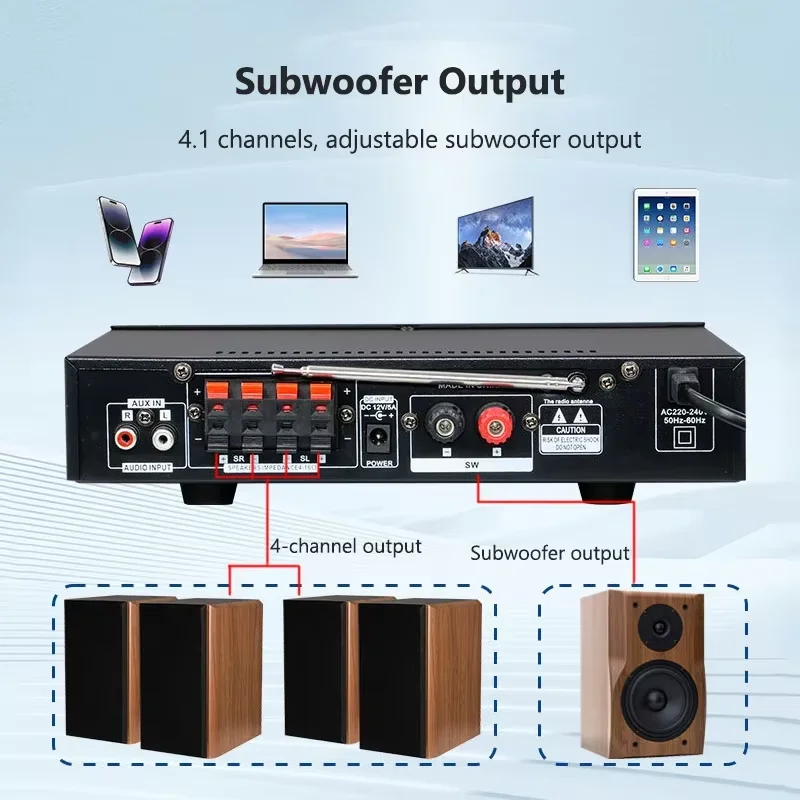 Thumbnail 3 - #1 Trending Home Theatre Amplifiers Right Now