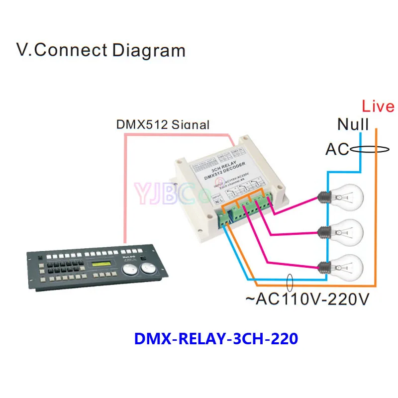 3CH/4CH RELAY DMX512 Decoder DMX-RELAY-3CH/4CH-220 Controller 50/60HZ DMX Relay Switch For RGB Led Strp/Light Lamp AC110-220V