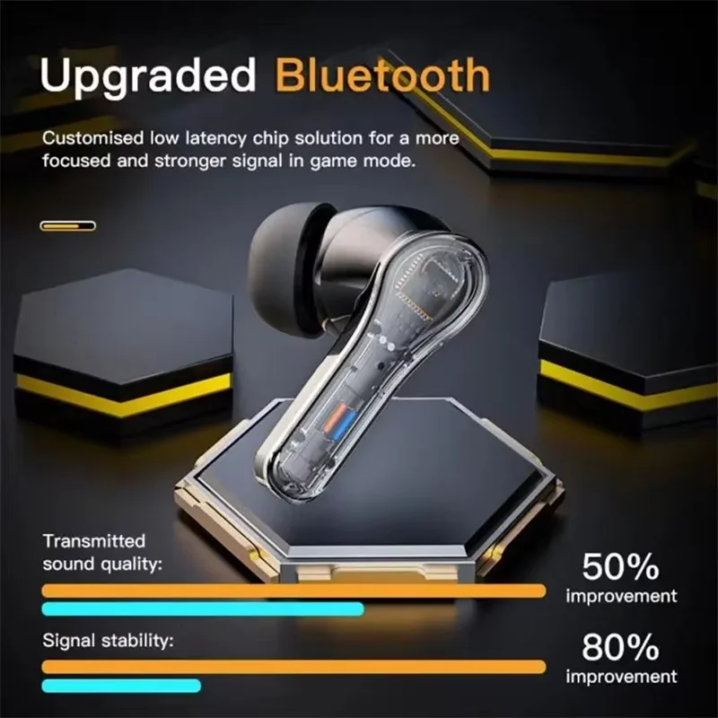 N35 TWS Gaming Earphones Touch Wireless Headphones Bluetooth Earbuds Battery Long Standby Earbuds HIFI Waterproof Headset