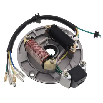 8 最佳銷售 70cc - №3