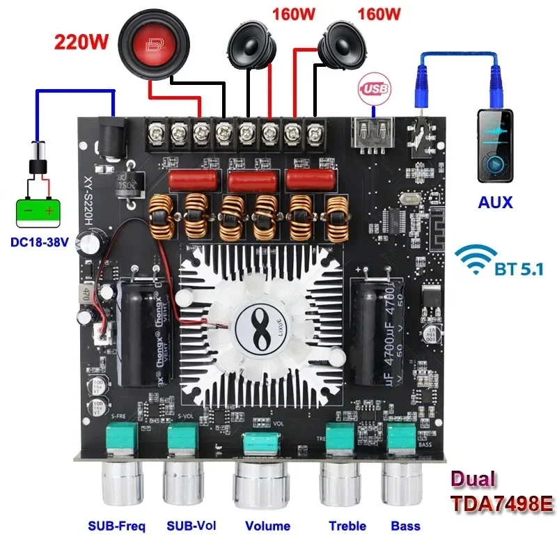 S350H TPA3251D2 Bluetooth 5.0 Amplifier Board 2.1 Channel Power Audio Stereo Subwoofer 220WX2+350W TREBLE Bass AMP