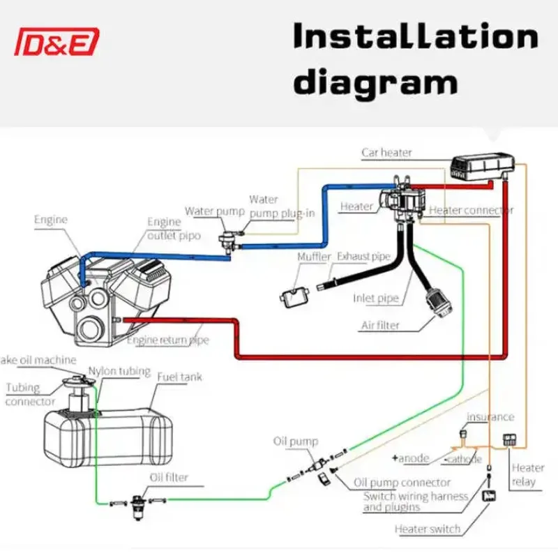 سخان مياه ديزل 5KW 12V لشاحنة قارب قافلة RVs-توصيل سريع جديد ضمان لفترة طويلة #6