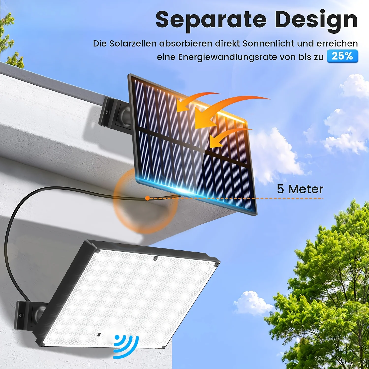 Outdoor 400LEDS Solar Lights Split Motion Sensor Solar Security Lights 3 Modes Waterproof Solar Powered Wall Light Yard Shed