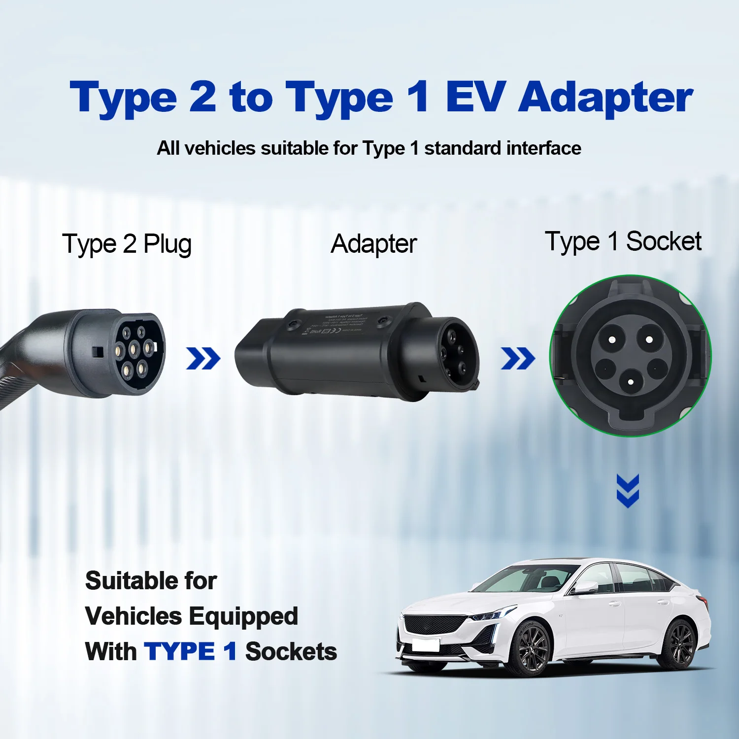 Kolanky EV Adapter Type 2 to Type 1 J1772 Electric Vehicle Charger Adapter GBT to Type 1 EV Connector for US Type 1 EV Charging