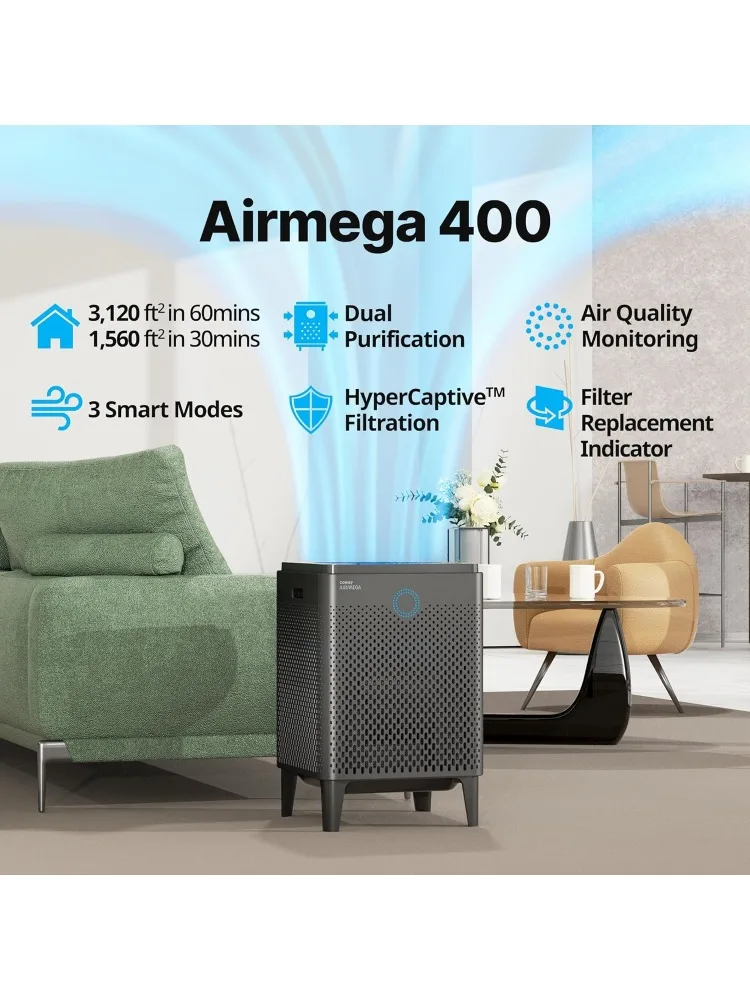 

Air Purifiers for Home Large Room Up to 3,120ft², 2 Sets of Washable Pre-Filters and True HEPA Filters for Smoke, Allergies