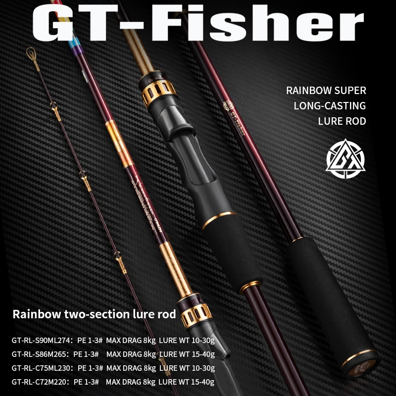 Ecooda GT-Fisher RL Super Long Casting Lure Rod, Ocean Boat Fishing, Rainbow, Saltwater Fish Species