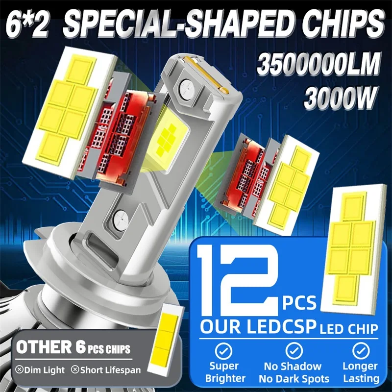 3000 واط 4000000LM H7 H4 H11 Led المصباح عالية الطاقة 9084 CSP Canbus H1 H8 9005 HB3 9006 HB4 3 النحاس توربو مصباح سيارة Led كشافات