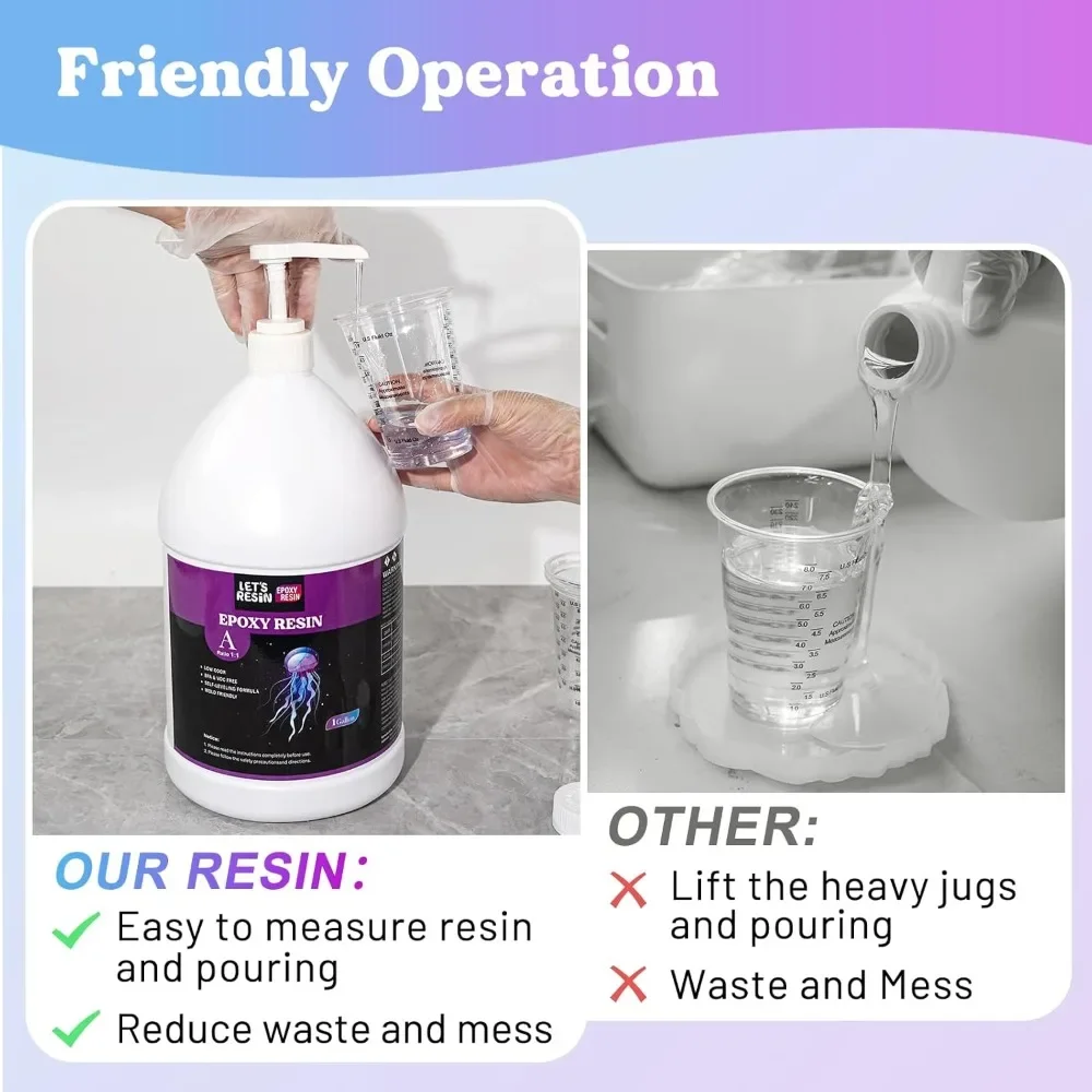 2 Gallon Casting Resin with Pumps, Bubble Free & High-Gloss Resin Epoxy Kit, Crystal Clear Epoxy and Hardener Molds Casting