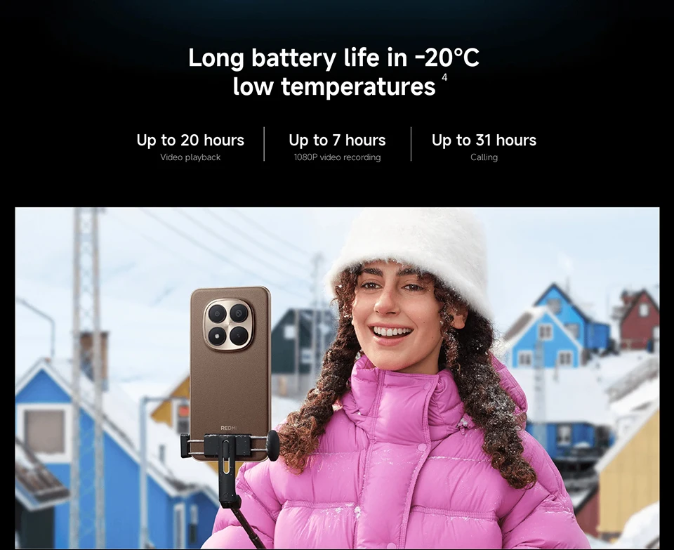 Global Version Xiaomi Redmi Note 15 Pro Plus 5G Smartphone 6500mAh 100W Hypercharge Snapdragon 7s Gen 4 CPU 6.83" AMOLED display