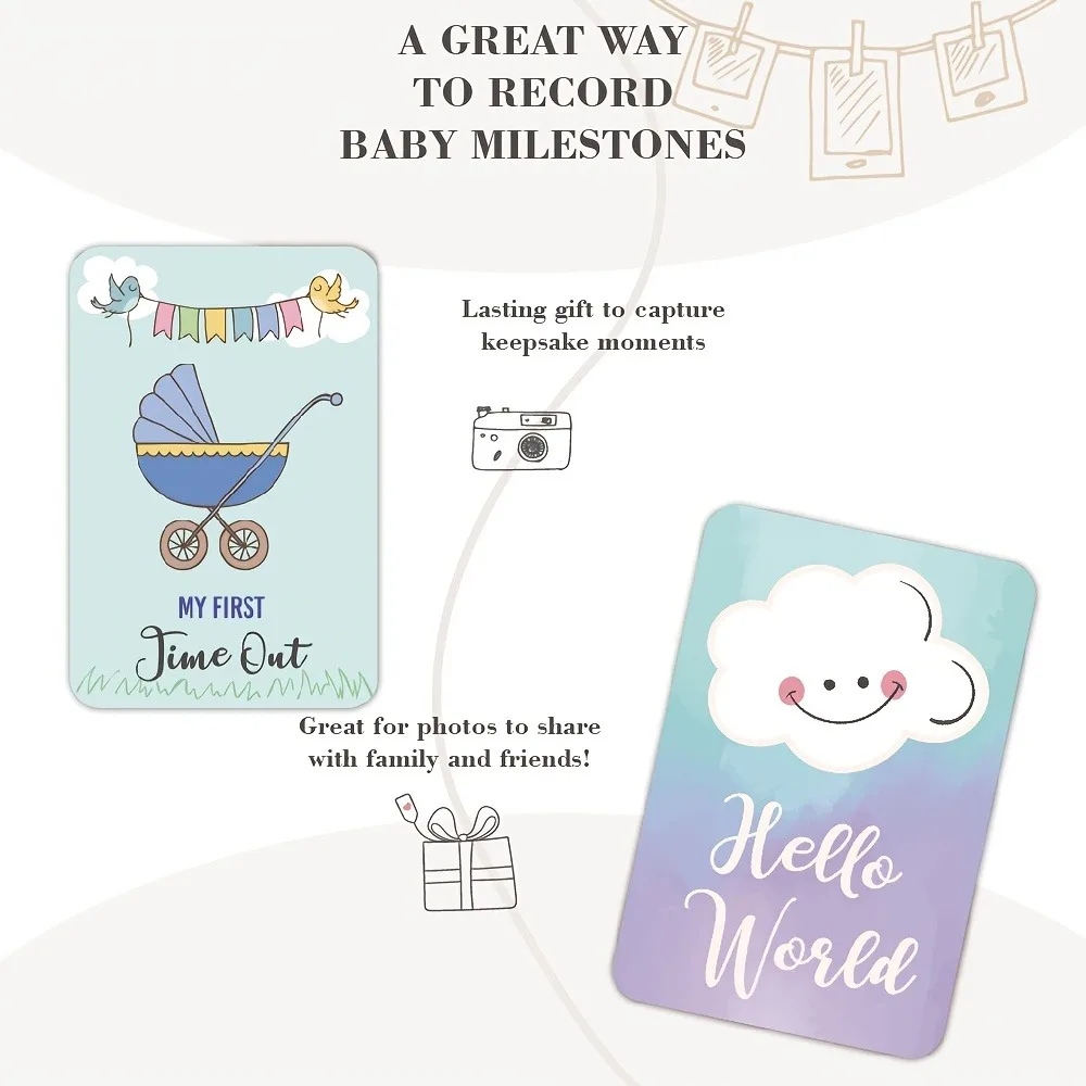 50pcs Milestone Cards Set With 18 Stickers | Matte Anti-Glare Photography Backgrounds For Newborns | Shower Gift
