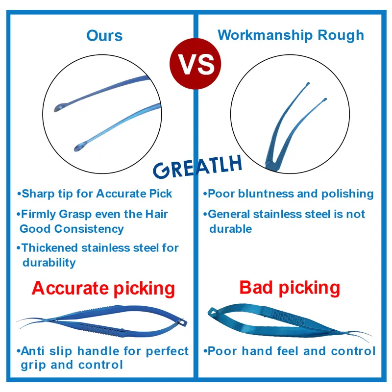 Lens Forceps Angled Shafts with 1.0mm Round Tip Forceps Titanium/Stainless Ophthalmic Instrument