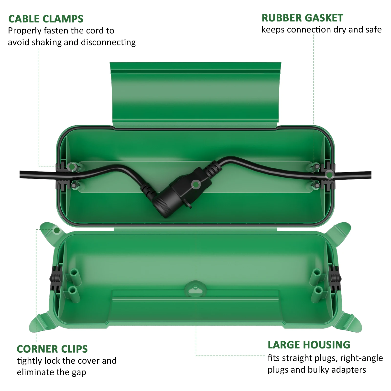 Extension Cord Cover Safety Co - Outdoor Power Lead Cover review and price